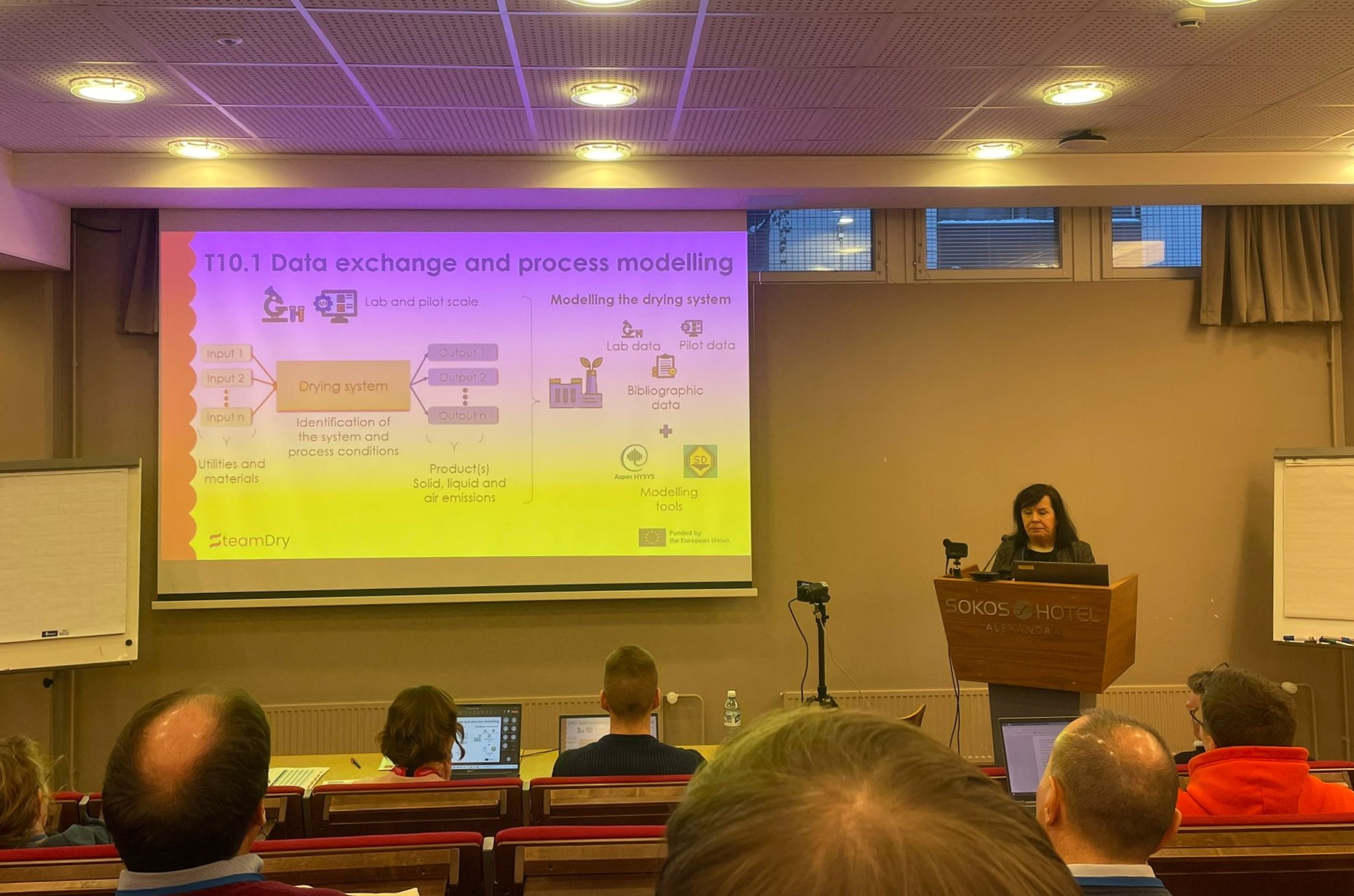 Kickoff meeting of the Horizon Europe SteamDry project Group of